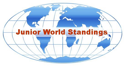 Junior World Standings